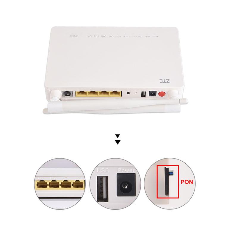 ZTE ZXHN F660 V9.2 gpon 1GE+3FE+USB+POST+2.4GWIFI