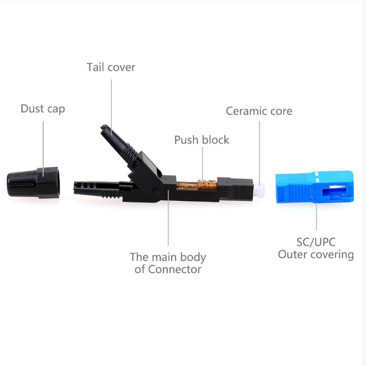 Telecommunication-grade SC/UPC (flip Type) Quick Connector